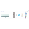 Modul pro řízení 1 vnitřní jednotky klimatizace Panasonic Etherea, WiFi