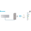 Modul pro řízení 1 vnitřní jednotky klimatizace Daikin Domestic, WiFi