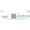 KNX rozhraní pro klimatizace Midea Commercial a VRF (1 jednotka)