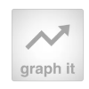 Chowmain Graph It driver pro Control4