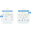 Router Pakedge WR-1, 2x WAN, OvrC Pro