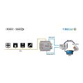 Intesis DALI-2 Protocol Translator with Serial and IP