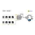 Intesis DALI-2 Protocol Translator with Serial and IP