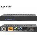 Binary kompaktní 4K HDBaseT Extender řady 540