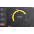 Driver BMS Monitor