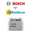 Commercial AC & VRF systems to Modbus RTU Interface - 32 units