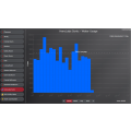 Driver BMS Monitor