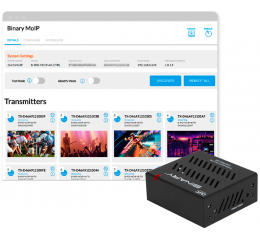 Řídicí modul přenosu HDMI po IP