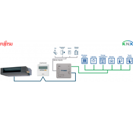 Fujitsu RAC and VRF systems to KNX Interface with binary inputs - 1 unit