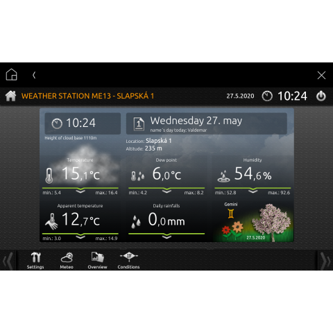 Driver pro meteostanici Wanet
