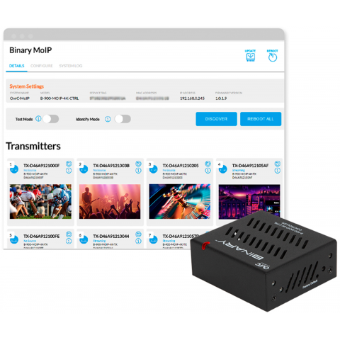 Řídicí modul přenosu HDMI po IP