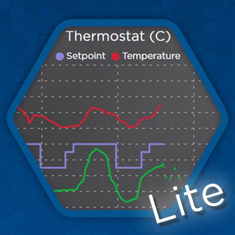 Driver BMS Monitor Lite