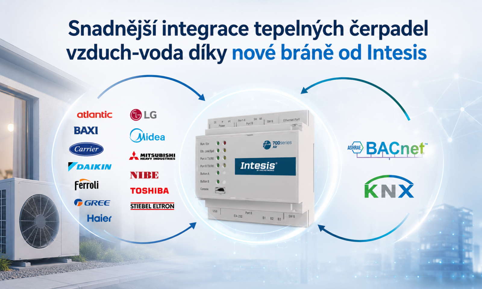 Novinka od společnosti Intesis: multibrandová brána pro tepelná čerpadla